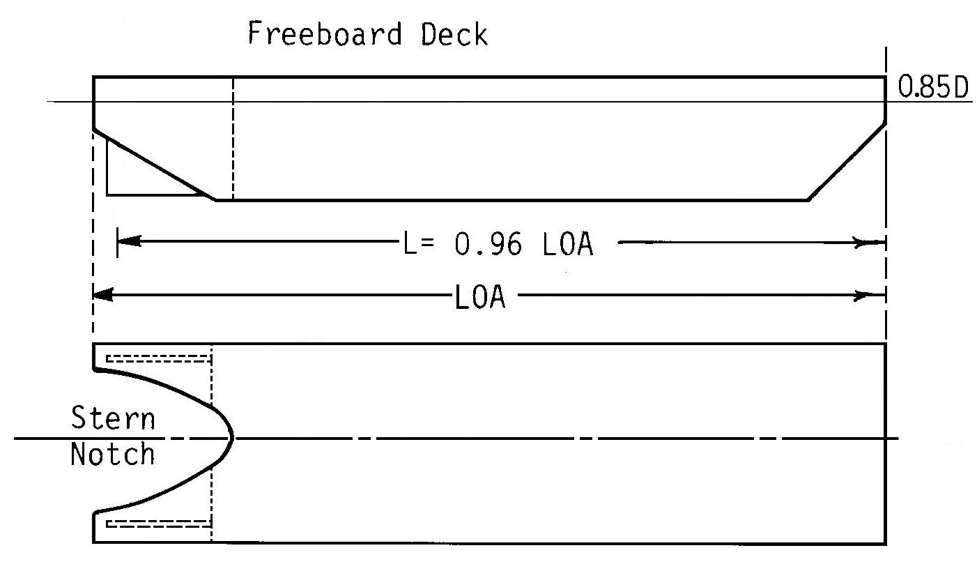 Diagram-Barge with V-notch